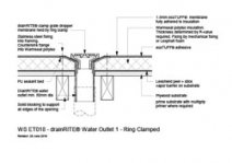 DrainRITE Water Outlet 1 - Ring Clamped